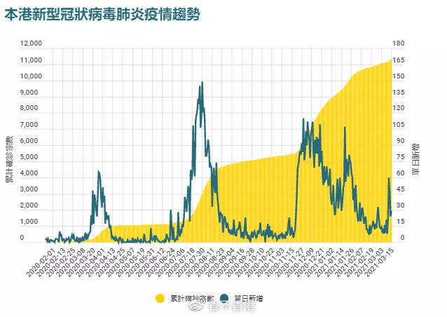 新奧今天晚上開什么香港,經(jīng)常午睡的人腦容量更大