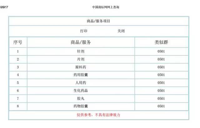 香港碼的全部免費的資料,宋凱繼續(xù)周末國字號下隊調(diào)研