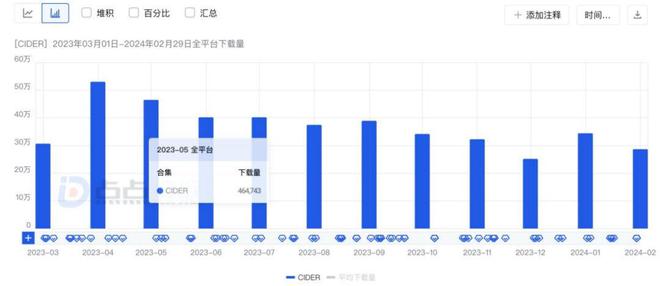 新澳門開獎結果2025開獎結果查詢網站,美聯邦工作人員將遭大規(guī)模裁員