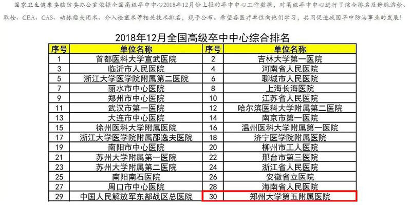 澳門開獎號碼查詢結(jié)果表,牙周病患者腦卒中可能性大增