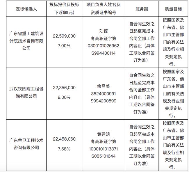 今年的生肖排名表圖片,臺風(fēng)只在夏秋兩季發(fā)生？謠言