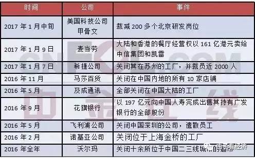 49494949最快開獎(jiǎng)結(jié)果,1月中國鐵路完成固定資產(chǎn)投資439億