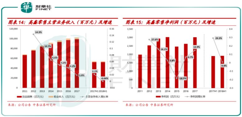 2025澳門資料大全免費臺州,阿里出售大潤發(fā)母公司全部股權