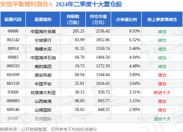 2025年新澳開獎(jiǎng)結(jié)果查詢表最新版下載,敘過(guò)渡政府在多地增派安全部隊(duì)