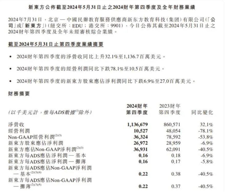 澳門2025年最快開獎(jiǎng)結(jié)果,董宇輝回應(yīng)發(fā)展西安業(yè)務(wù)