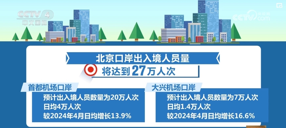 管家婆2025澳門資料大全,王星稱被關(guān)在有50個(gè)中國(guó)人的建筑內(nèi)