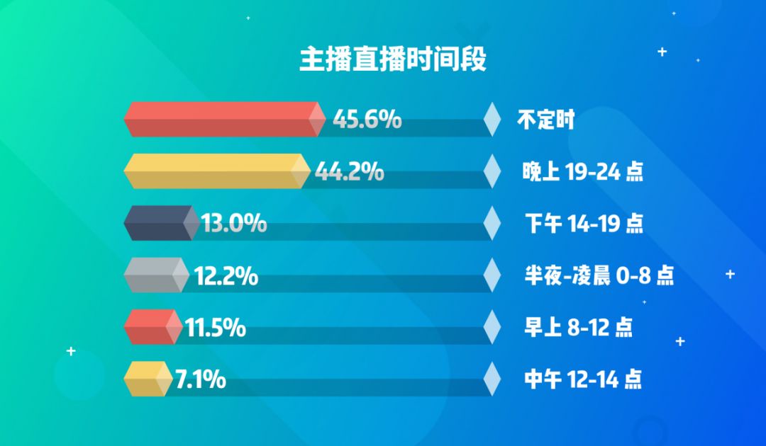 香港最快開獎(jiǎng)現(xiàn)場直播資料,國臺(tái)辦總結(jié)2024年對(duì)臺(tái)工作