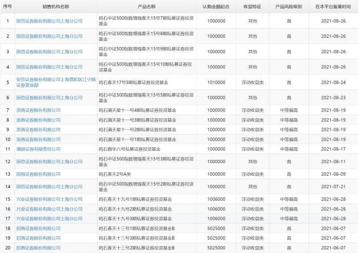 494949最快開(kāi)獎(jiǎng)結(jié)果歷史開(kāi)獎(jiǎng)記錄,“0息購(gòu)車”成車企熱門(mén)關(guān)鍵詞