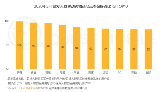 123澳門(mén)正版資料免費(fèi)看,提升銀發(fā)經(jīng)濟(jì)含“金”量