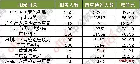 澳門開獎(jiǎng)結(jié)果2025開獎(jiǎng)記錄今晚開什么號(hào)碼,埃文凱爾歡迎再來(lái)