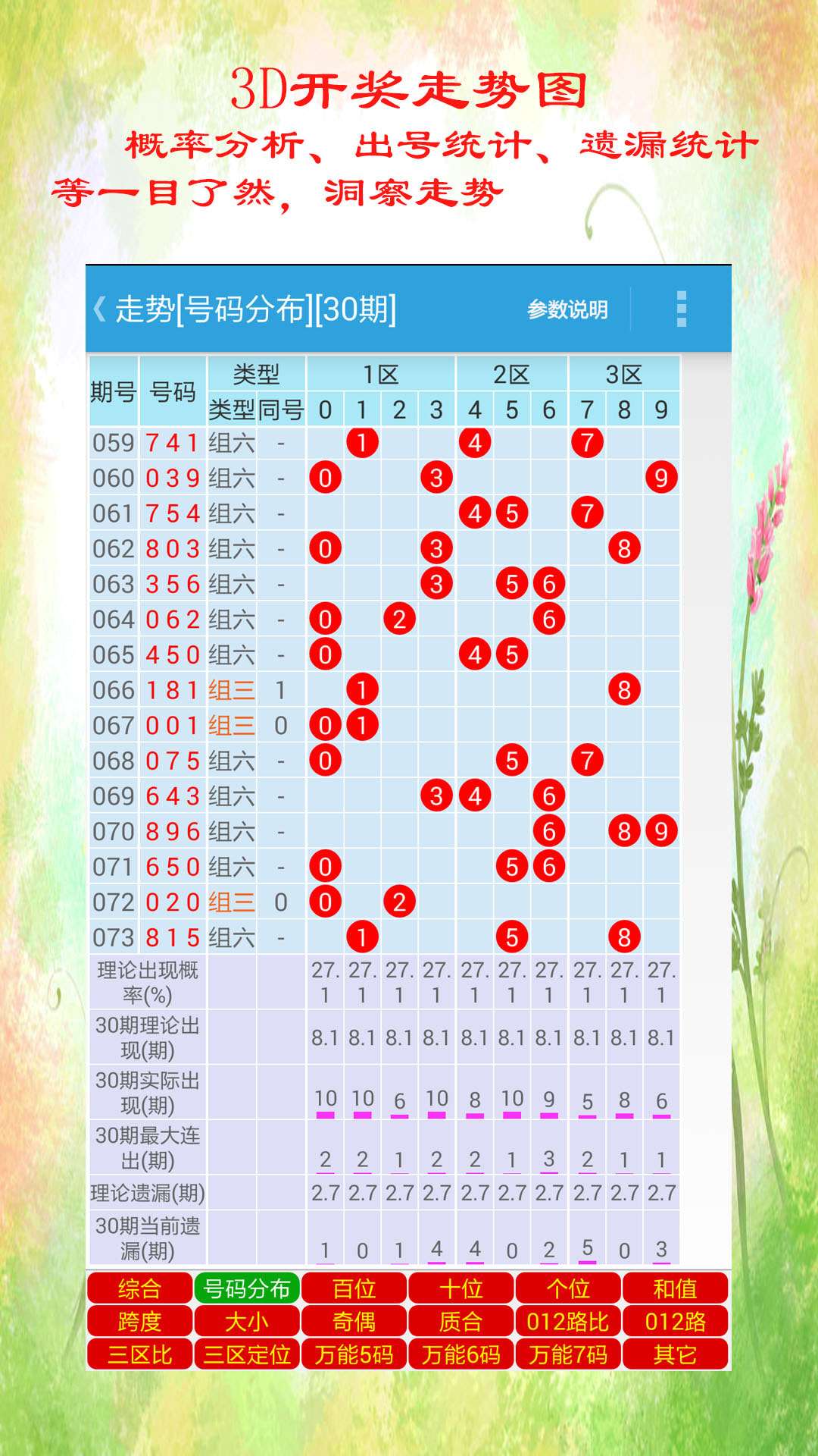 天天彩選4最新開獎(jiǎng)公告開獎(jiǎng)號(hào)碼,上海迪士尼將開啟中國(guó)新年模式