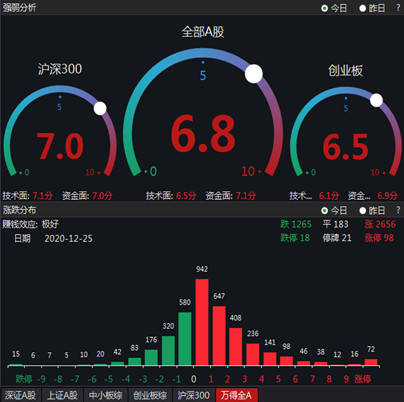 2025新澳門(mén)開(kāi)獎(jiǎng)結(jié)果記錄,星光大賞導(dǎo)播好像瘋了