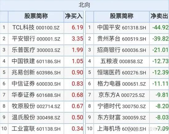 澳門大三巴管家婆資料,《哪吒2》距全球影史票房榜1還差百億