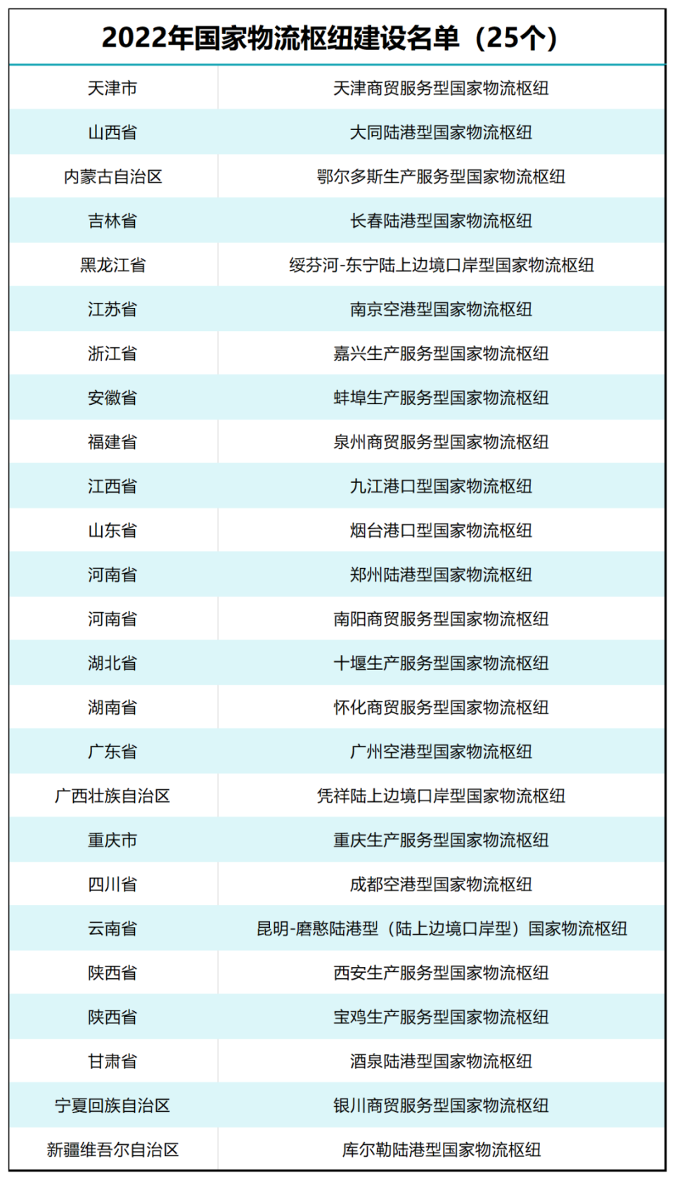 新澳今天最新資料2025年開獎(jiǎng)結(jié)果查詢表圖片,18歲韓國天才前鋒加盟英超勁旅