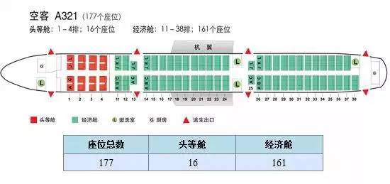 澳門一碼一肖一特一中2025,機艙座位下發(fā)現(xiàn)“炮仗”