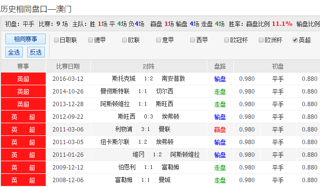 2025澳彩今晚開什么號碼澳,春節(jié)假期高速免費(fèi)截至今晚24時