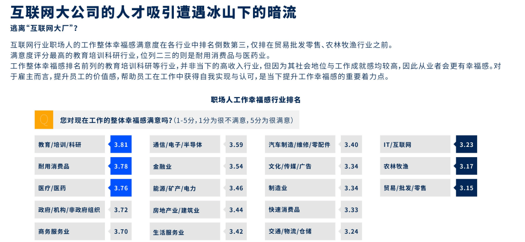 奧門(mén)開(kāi)獎(jiǎng)結(jié)果 開(kāi)獎(jiǎng)記錄2025年資料網(wǎng)站廣西料,DeepSeek實(shí)習(xí)生工資500元1天