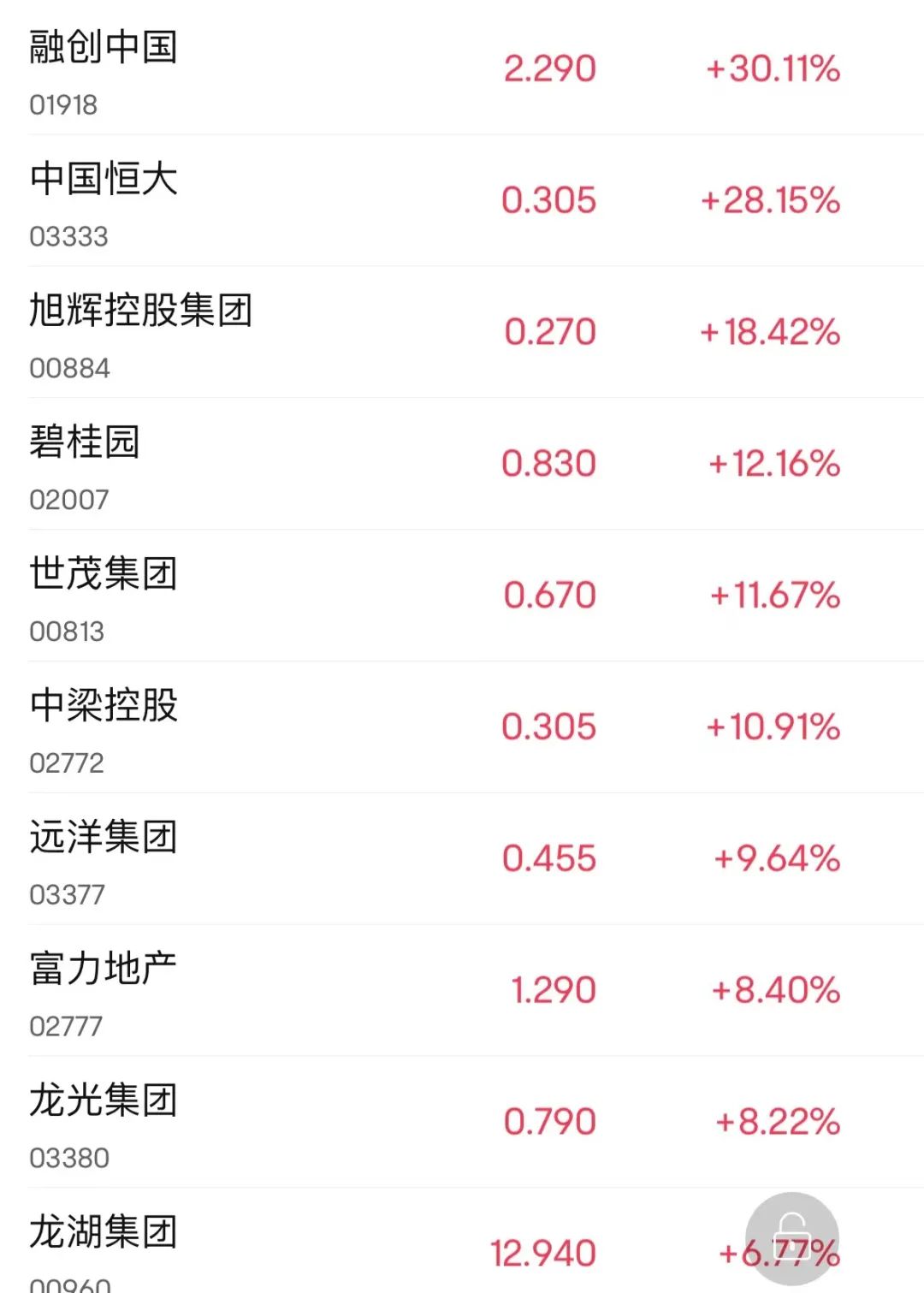 香港2025澳門資料大全,媒體：2025年房地產(chǎn)尋找新均衡點(diǎn)