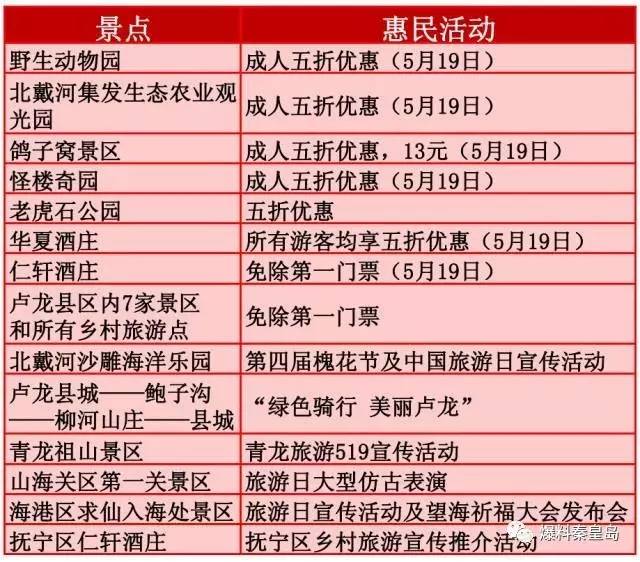 2025澳門(mén)天天彩資料大全免費(fèi),河北邯鄲發(fā)生3.0級(jí)地震