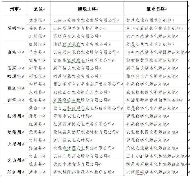 新奧門資料大全正版資料2025年免費生肖數(shù)字,農(nóng)村為何普遍早婚早育