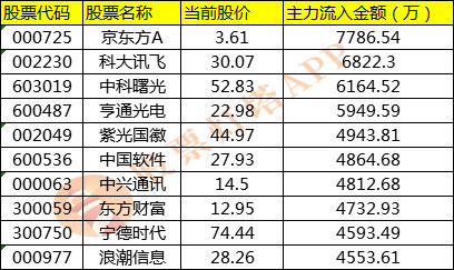 澳門馬開獎結果查詢結果,德銀：中國股票“估值折價”將消失