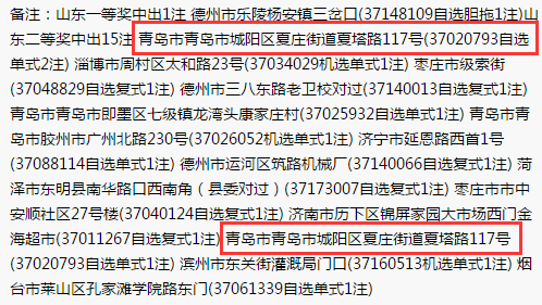 澳門今晚上出什么馬,101注共5.31億巨獎出自同一站點(diǎn)