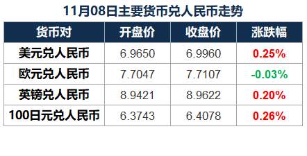 2025新澳彩47開(kāi)獎(jiǎng)記錄,加拿大央行將在數(shù)月內(nèi)結(jié)束量化緊縮