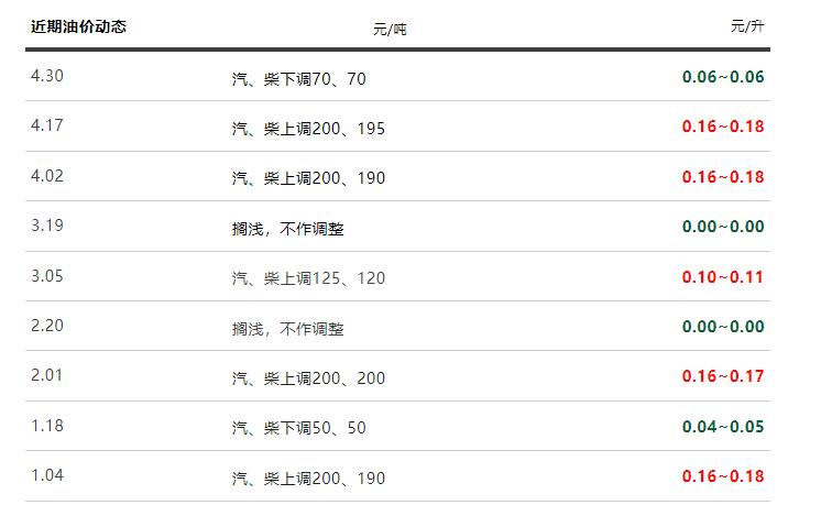 新澳今天最新資料2025年開獎號碼查詢表,飛機上43人中毒 調查結果公布