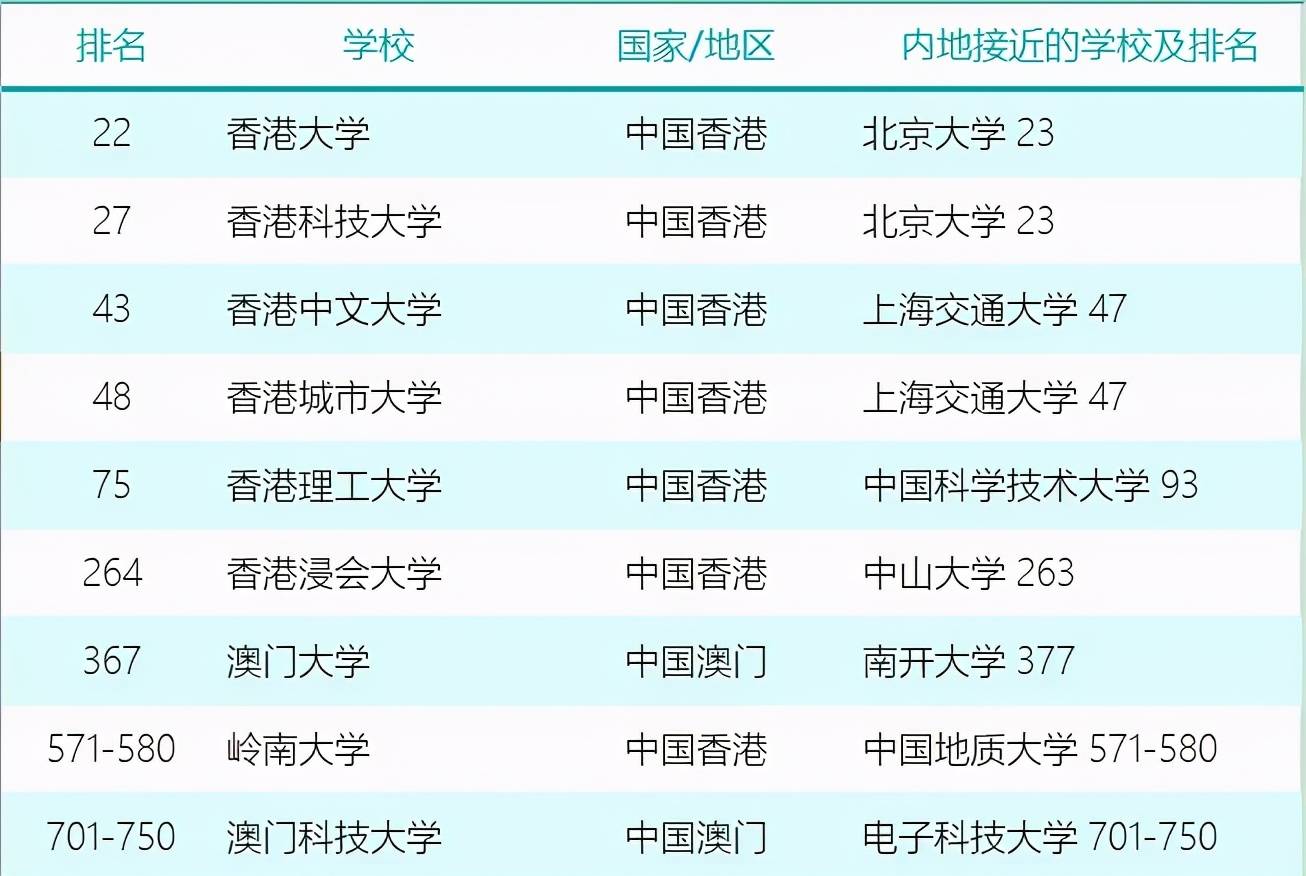 大港澳開獎結果 開獎記錄2025年澳門,特朗普稱“寧愿不對華加征關稅”