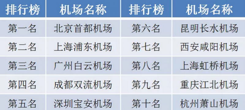 十二生肖排序2025,富士康被曝停派中國大陸員工