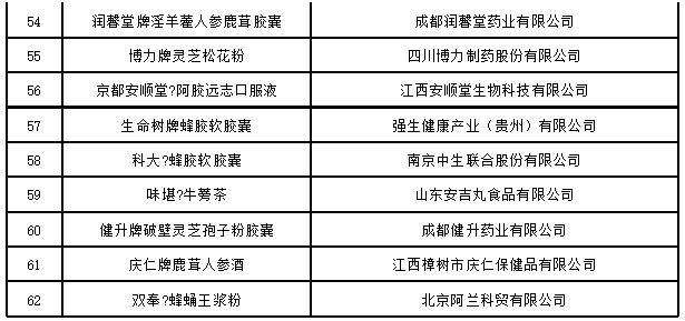 澳門開獎(jiǎng)記錄2025年9月,身體8項(xiàng)指標(biāo)決定健康程度