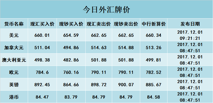 澳門資料開獎(jiǎng)結(jié)果 開獎(jiǎng)記錄表,一不小心成為張翰女主角