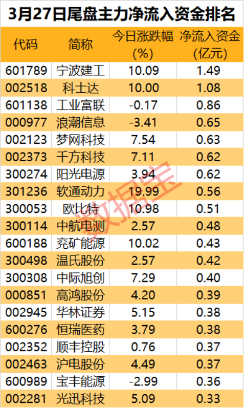 2025新奧獎近十五期歷史記錄,象棋"錄音門"調(diào)查結(jié)果：41人被處罰