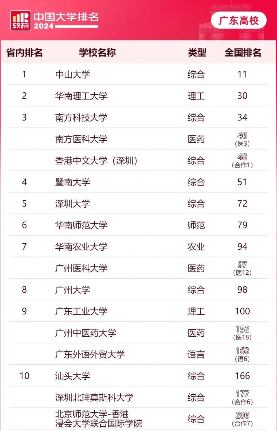 2025年澳門今晚開獎結果記錄查詢表圖片澳門,女子送出的結婚禮金被朋友退回