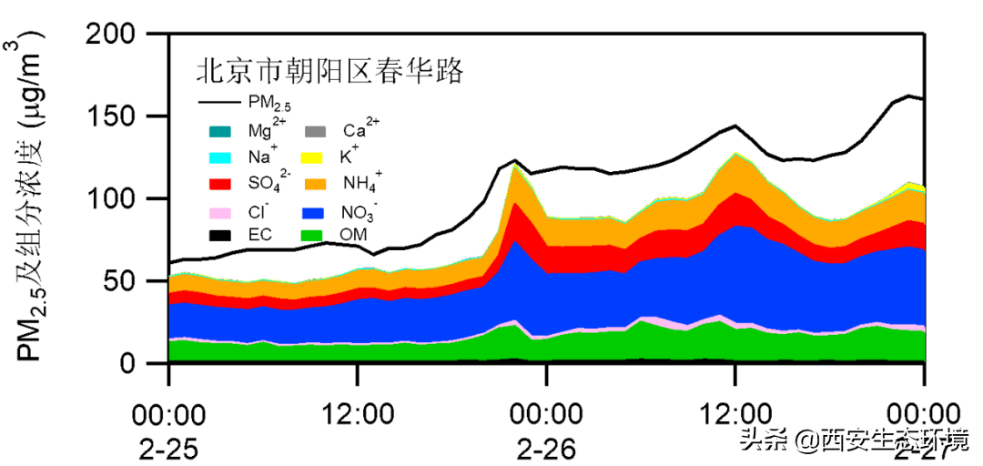 澳彩238期主圖分析,南北方多地出臺煙花爆竹燃放政策