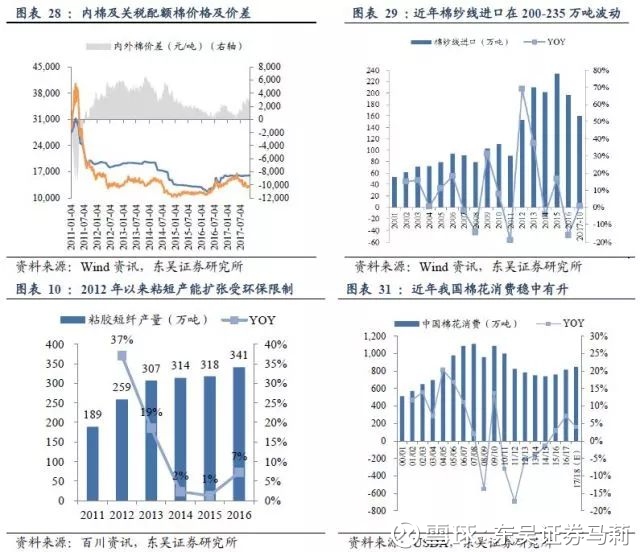 奧恩新裝備,特朗普“松口”了！事關(guān)進(jìn)口關(guān)稅