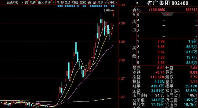 就澳門精準期期精準申特公開,司機質疑高速測量尺偏差超30厘米