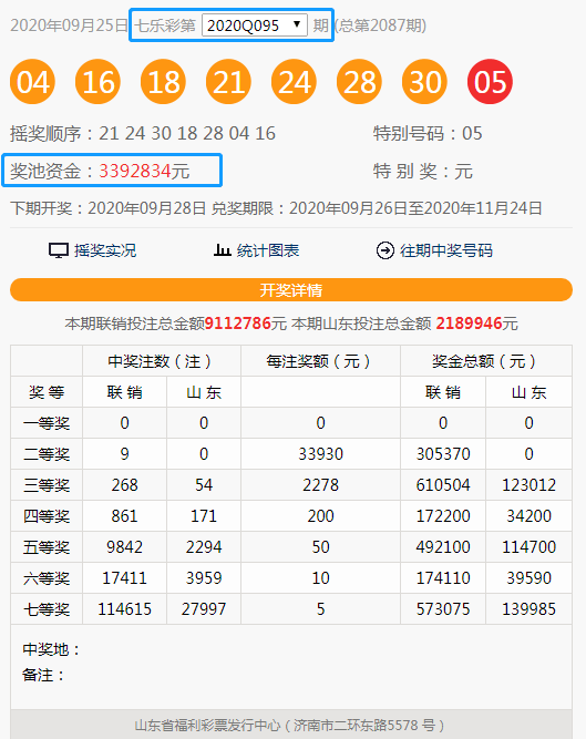 澳門最新開獎結果開獎記錄今晚,《哪吒2》票房超60億元