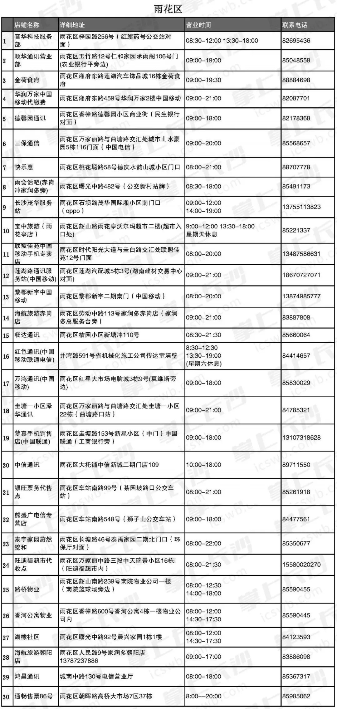 查詢(xún)新奧燃?xì)饫U費(fèi)號(hào),新疆新設(shè)兩縣：和安 和康