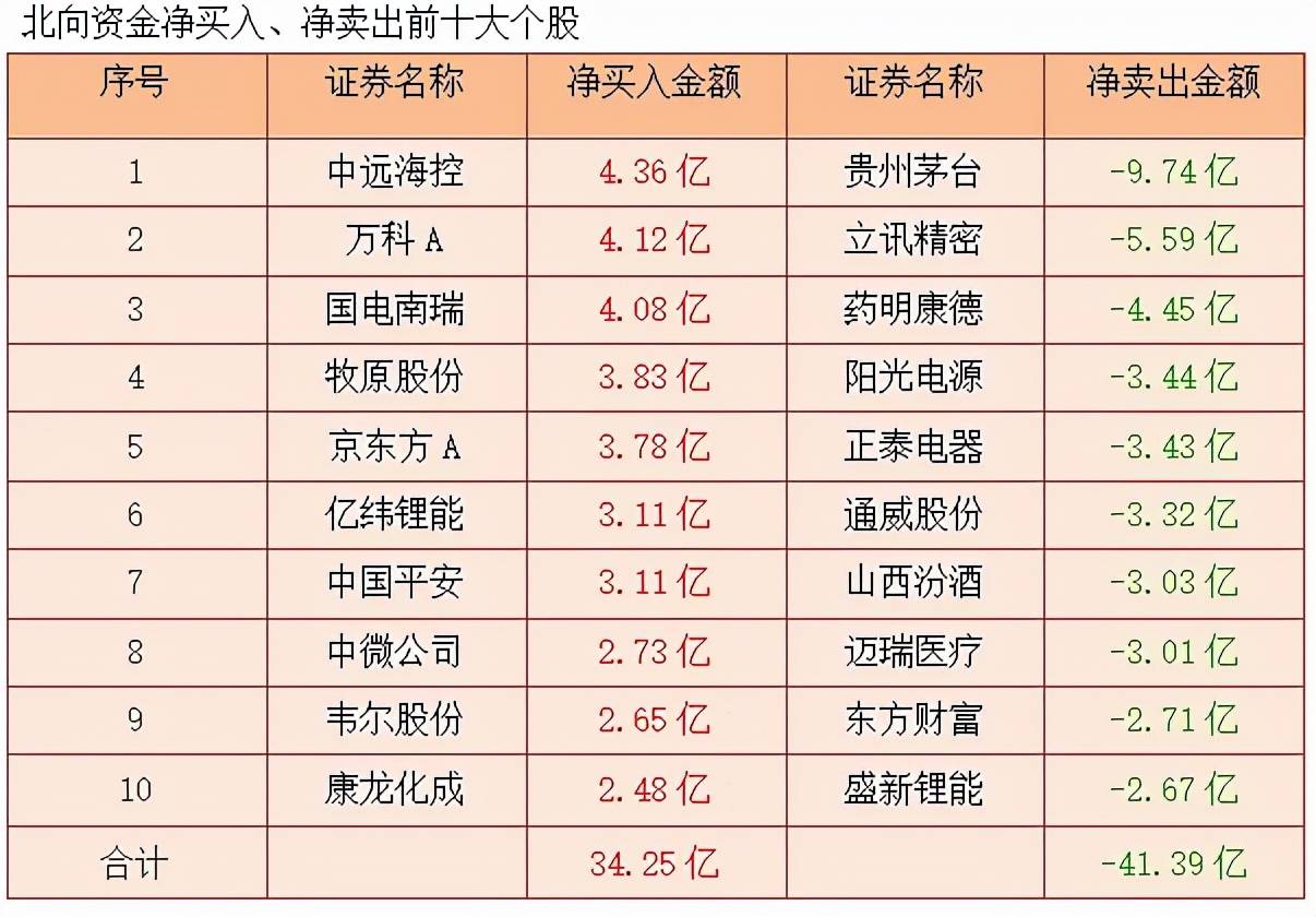 澳門獎(jiǎng)結(jié)果2025開獎(jiǎng)記錄查詢表,馬龍參加跨年晚會(huì)彩排