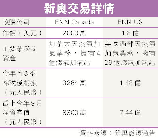 新奧門開將結果查詢表,一起為TEAMCHINA加油