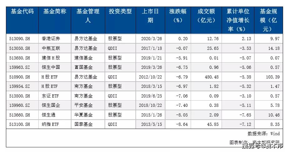 澳門碼開獎結(jié)果2025開獎結(jié)果查詢網(wǎng),持續(xù)“債?！眰虴TF規(guī)模超2000億