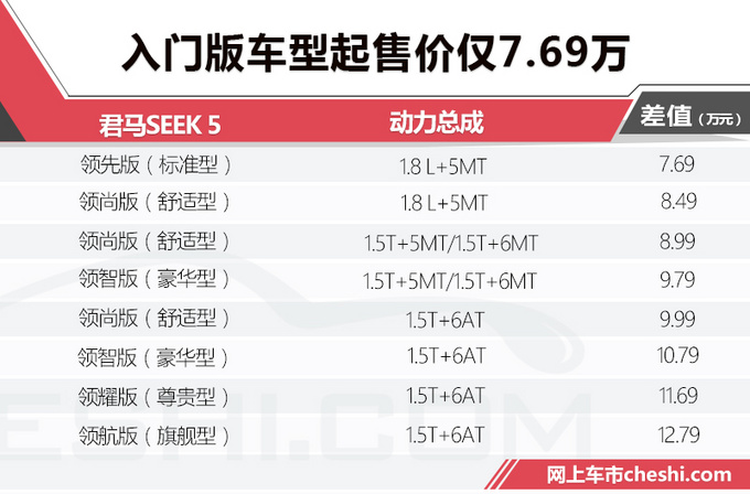 2025今晚澳門開特馬新資料,DeepSeek實(shí)習(xí)生工資500元1天