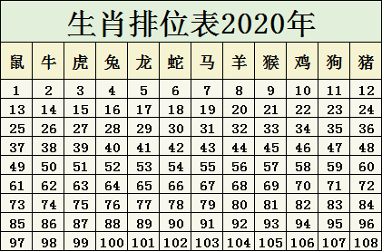 2025年12生肖49碼圖表,張凌赫收拾收拾準(zhǔn)備開(kāi)演唱會(huì)吧