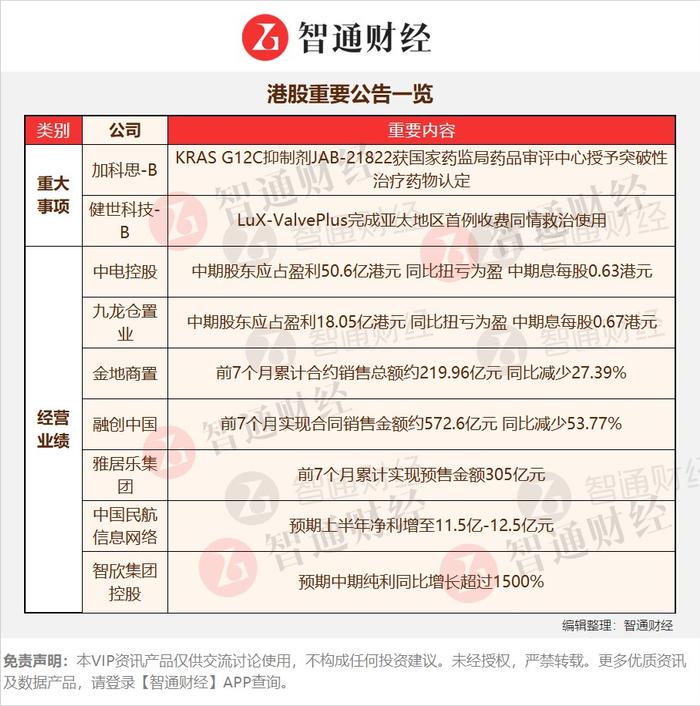 下載香港6合資料并安裝,舊改項(xiàng)目高墜事故致1死被瞞報