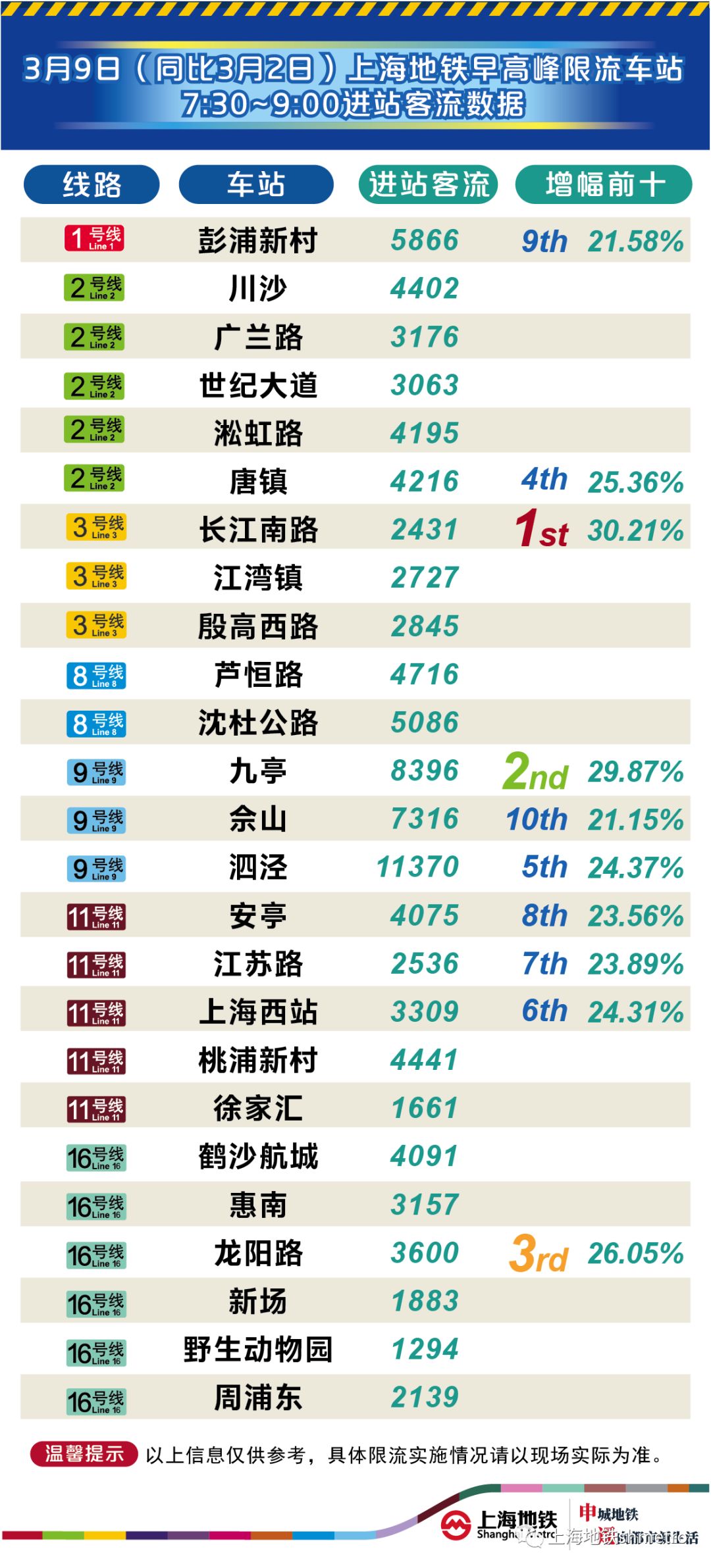 香港圖庫彩色厙圖印刷圖網(wǎng)站,男子賣上海早高峰地鐵座位每次5元