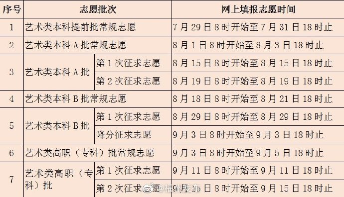 2025年澳門開獎結果 開獎記,神十八乘組本月計劃與公眾見面