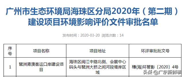 香港澳門開獎結果2025開獎記錄,未來五年 2萬座加油站將消失