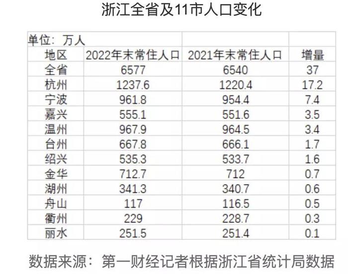 2025澳門(mén)開(kāi)獎(jiǎng)結(jié)果出來(lái)沒(méi)有準(zhǔn)確嗎,哪吒2打破票房游戲規(guī)則