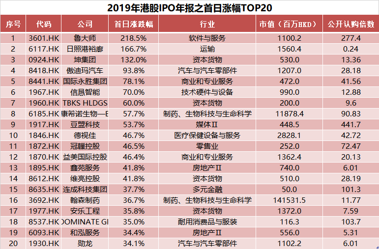 新澳門開獎結(jié)果開獎記錄查詢表最新一期,《哪吒2》特效量相當(dāng)于2到3部動畫電影